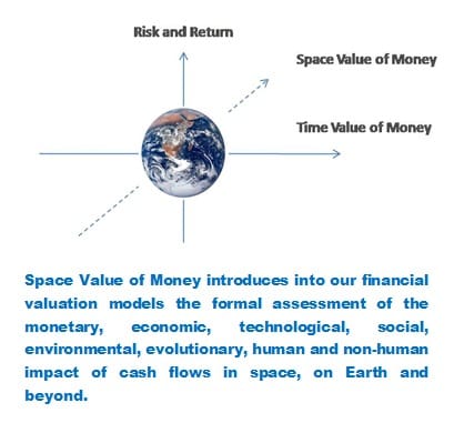 2013_features_papaziancosmos_graphic_spacevalueofmoney