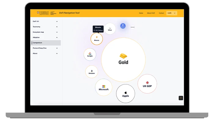 Cambridge DeFi Navigator: comparison screen.