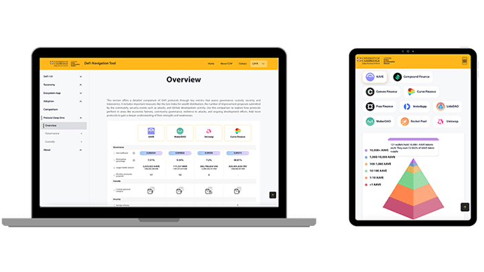 Cambridge DeFi Navigator: protocol deep dive screen.