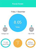 Stroofy app: daily look