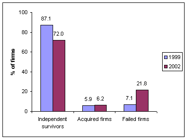 news-cbr-2003-06-02-image1