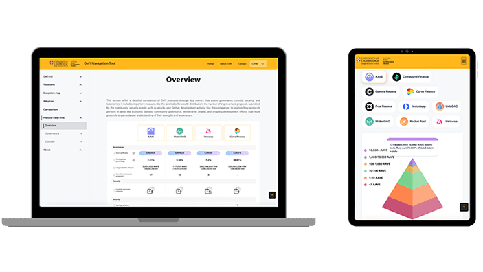 Cambridge DeFi Navigator: protocol deep dive screen.