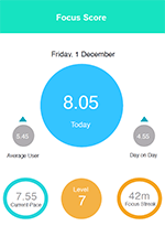 Stroofy app: daily look