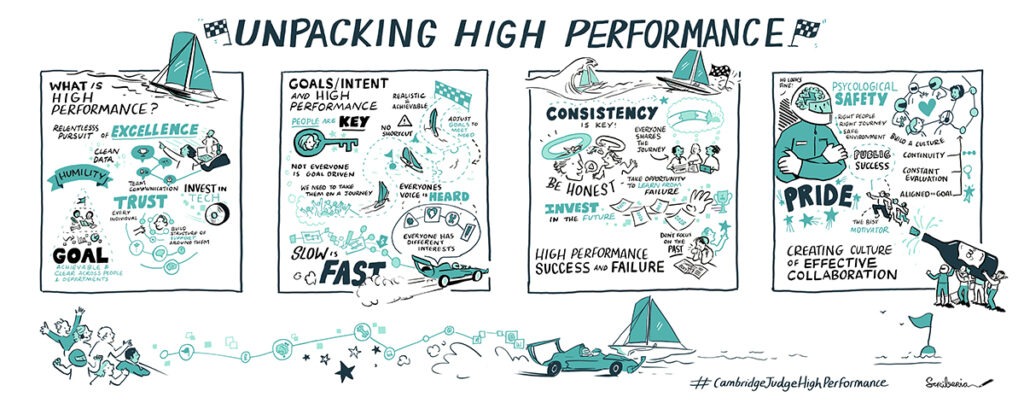 Scriberia board from the event.